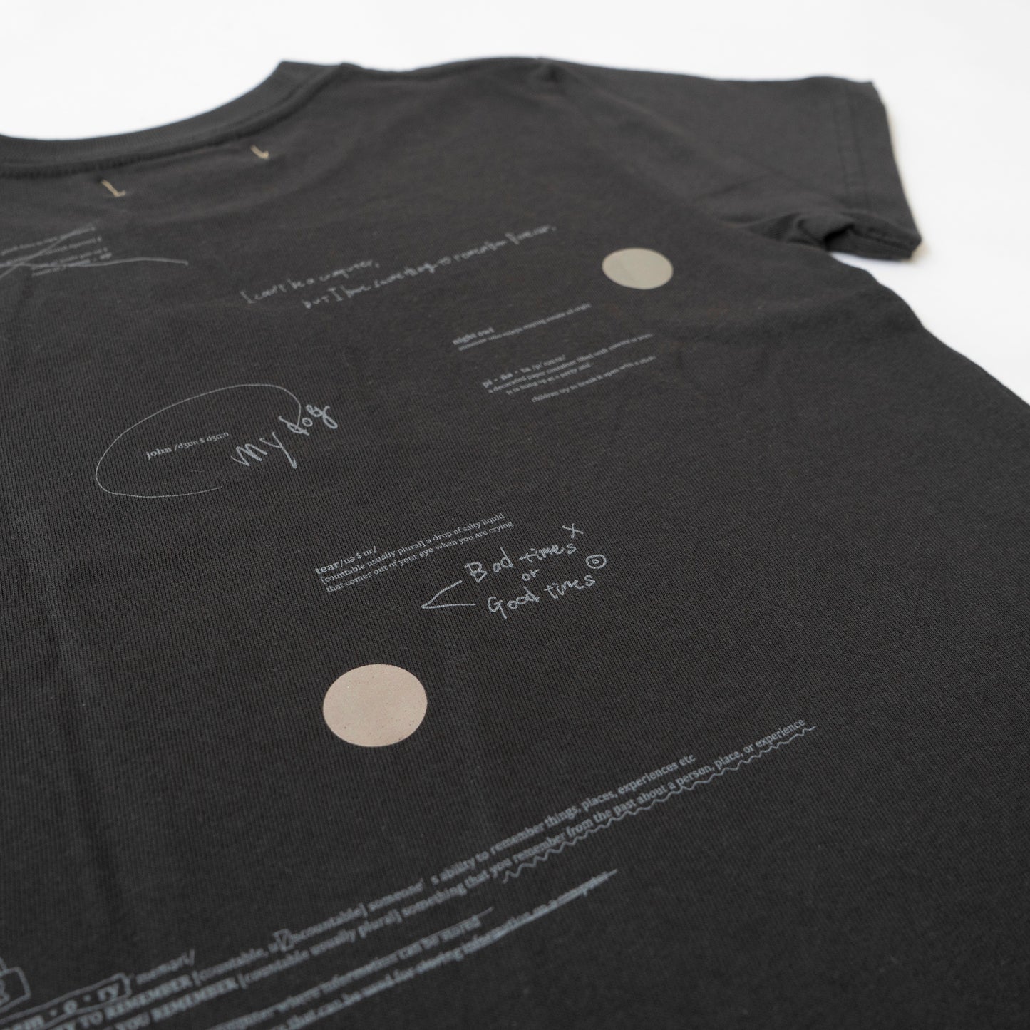 Remember T-shirt(うろ覚えTシャツ)